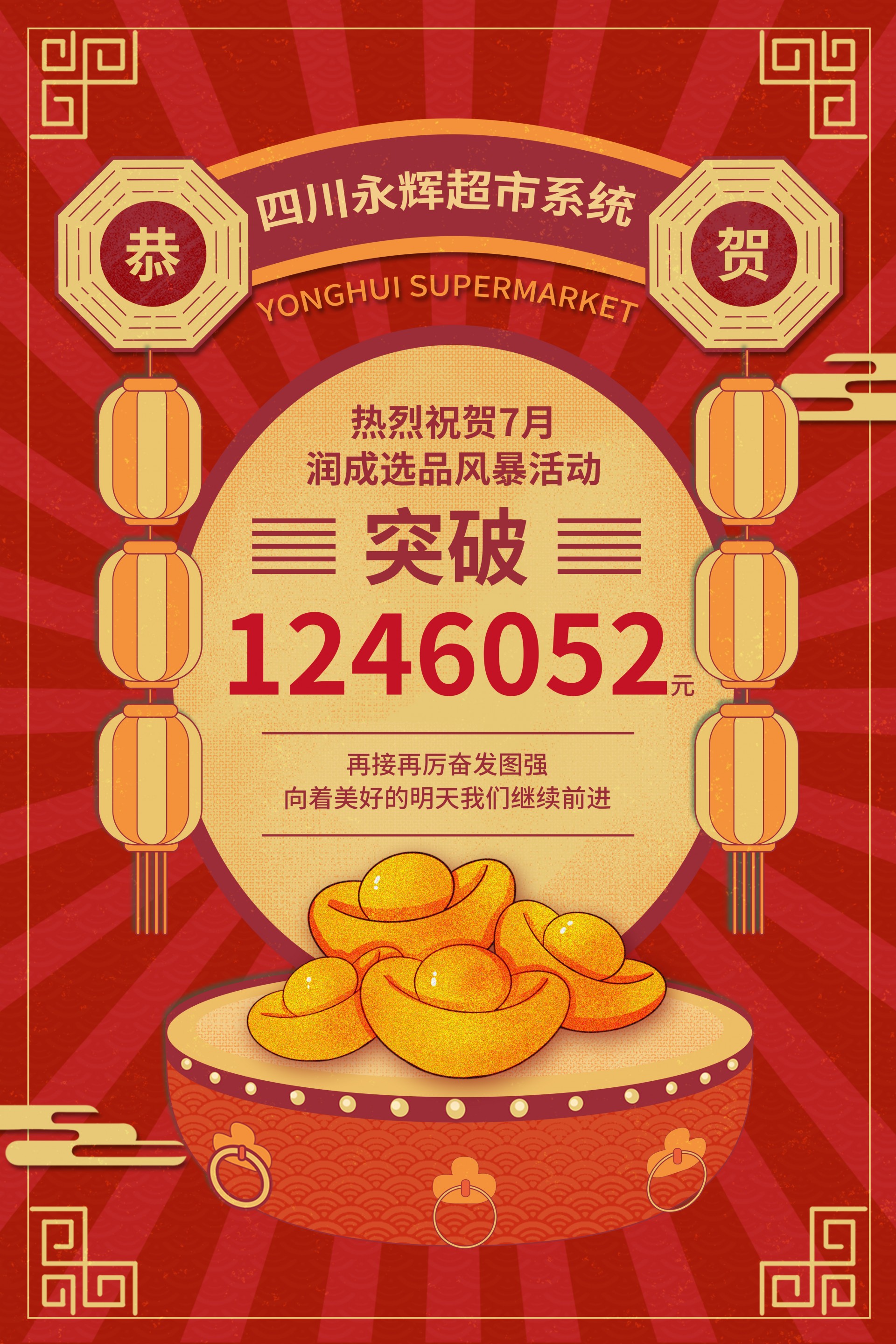7月銷(xiāo)售戰(zhàn)報(bào)，再創(chuàng)輝煌