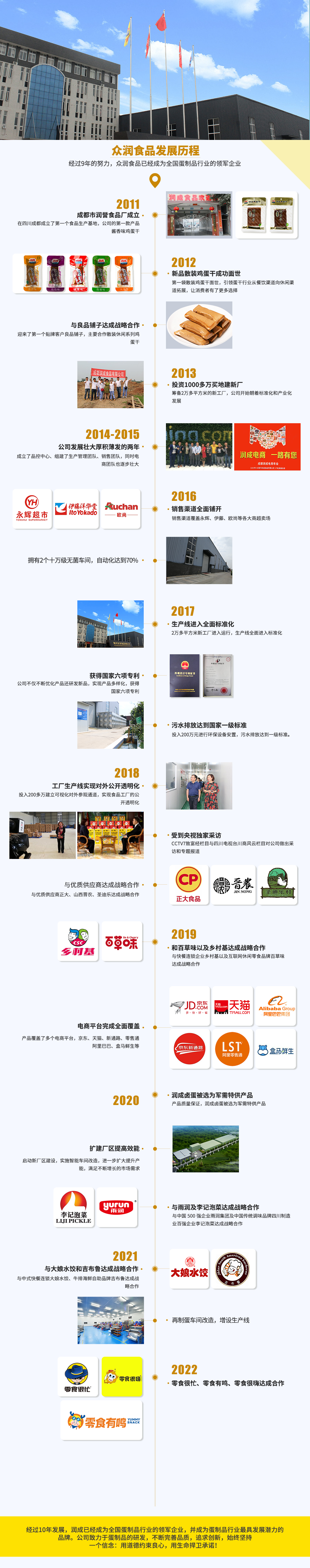發(fā)展歷程.jpg